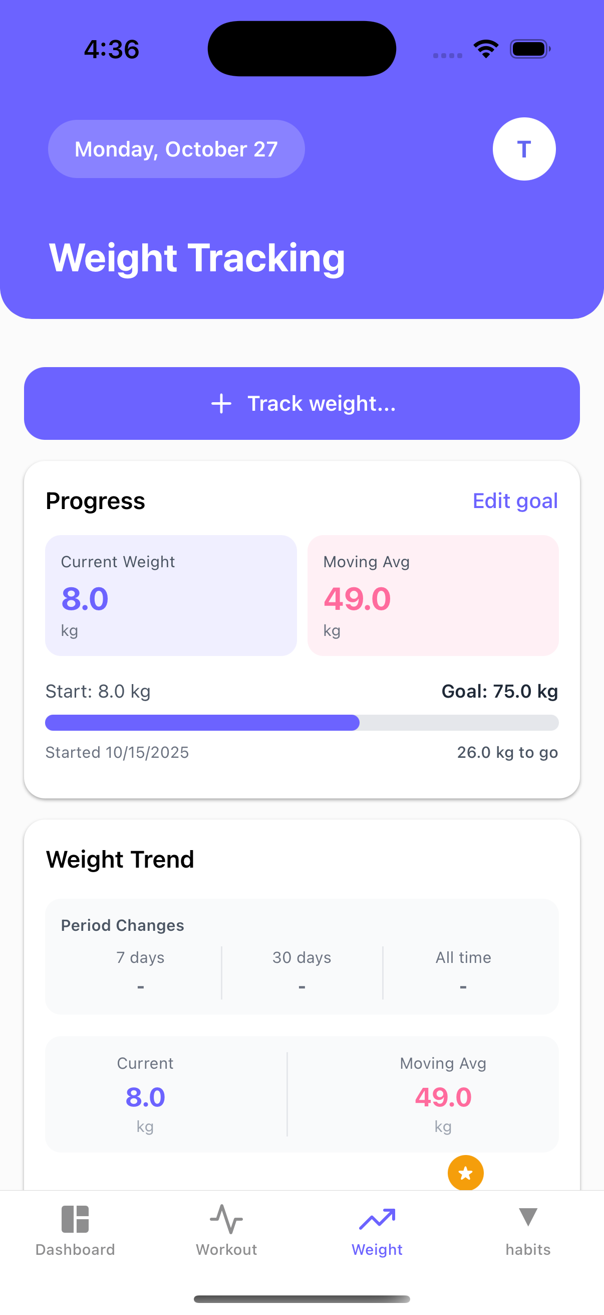 Weight Monitoring